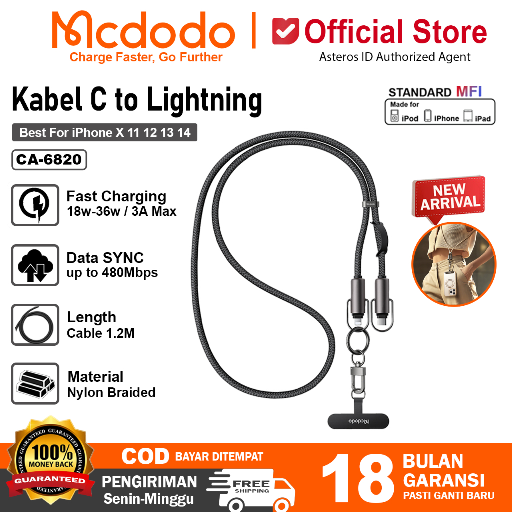 MCDODO Kabel Data For iPhone Type C to Lightning Fast Charging 20w -36w Max