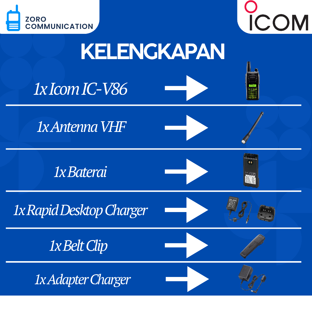 Jual Icom IC-A16 Airband VHF – Handy Talky (HT) Original Garansi Resmi ...