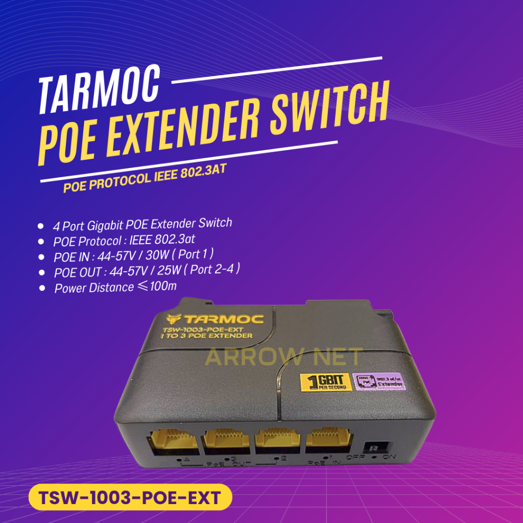 Jual Switch Gigabit 3 port Extender IP Camera CCTV 1 to 3 port Gigabit ...