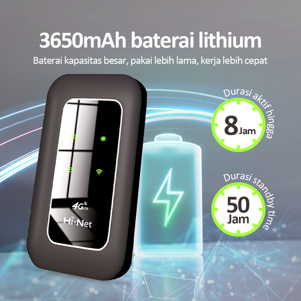 Jual [COD] H806 Wireless Router 4G LTE 5G Mobile Broadband WiFi 300Mbps ...