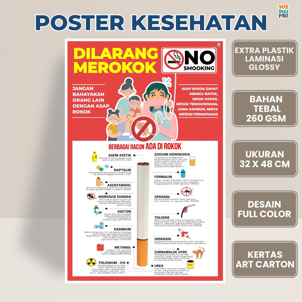 Jual Poster Dilarang Merokok Terlengkap & Harga Terbaru Juni 2026 ...