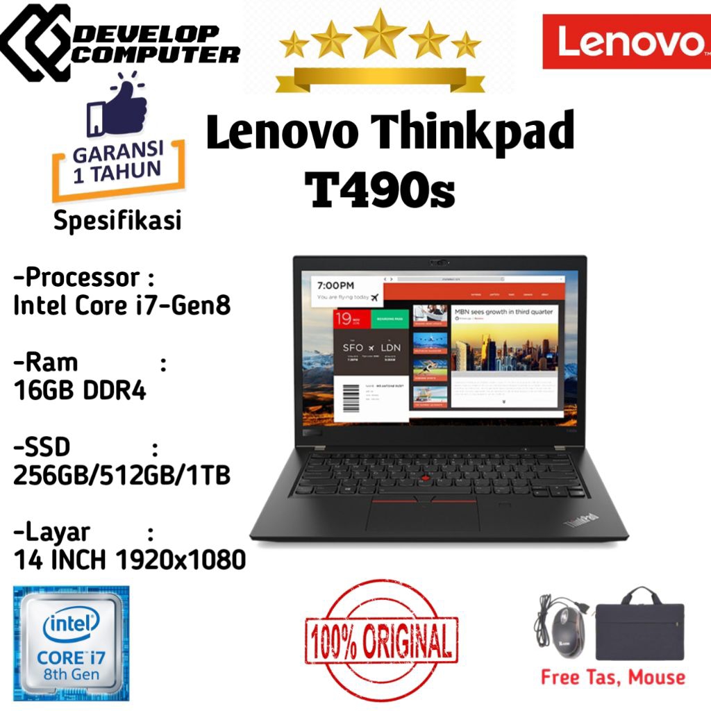 Nuovo Lenovo Thinkpad T480S T490S X390 X395 20RB Touchpad Trackpad