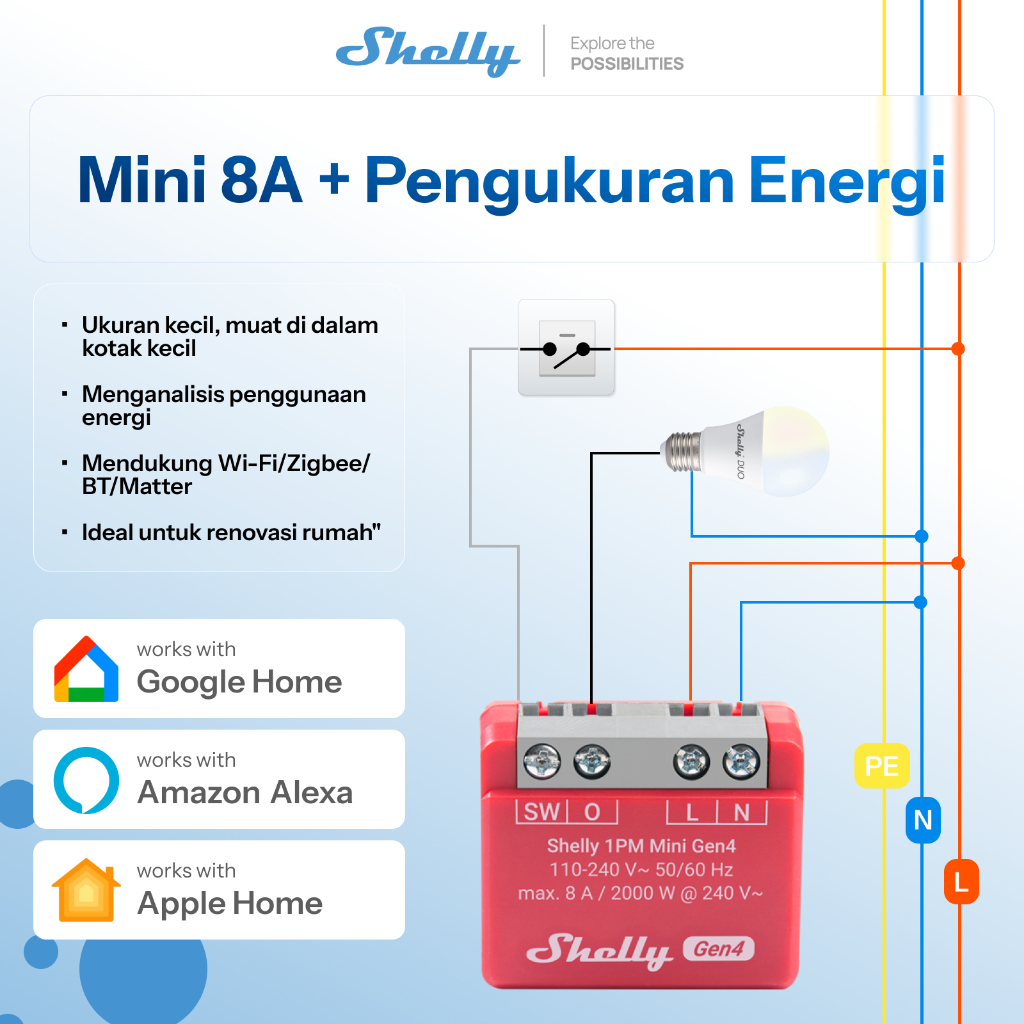 Jual Shelly 1PM Mini Gen4 Wi-Fi Zigbee Matter Smart Relay Switch with ...