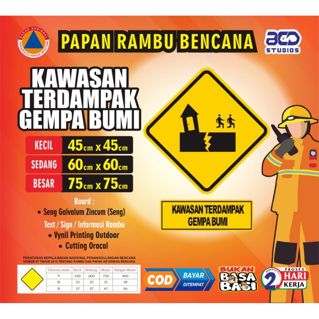 Jual PAPAN RAMBU DIAGONAL INFORMASI PETUNJUK PERINGATAN BENCANA ALAM ...