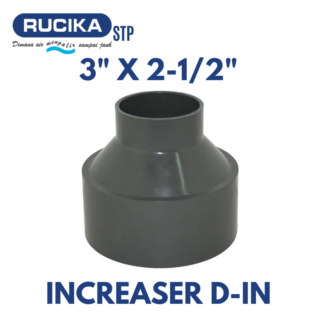 Jual Rucika Reducer Socket D 3 x 2-1/2 Inch Reducing Socket Verloop ...