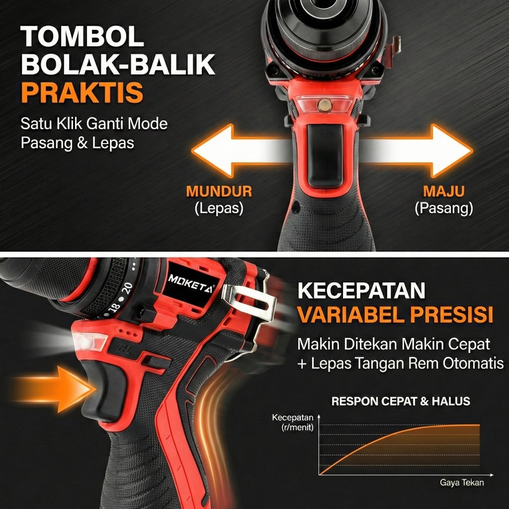 Jual MOKETA Mesin Bor Cordless Impact Drill 48V Bor Listrik Baterai ...