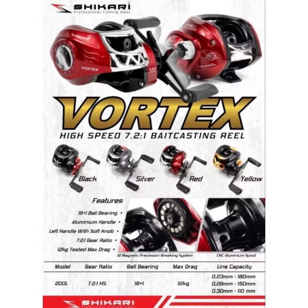 Jual REEL BC (BAIT CASTING) SHIKARI VORTEX, RINGAN, GLOSSY,MURAH ...