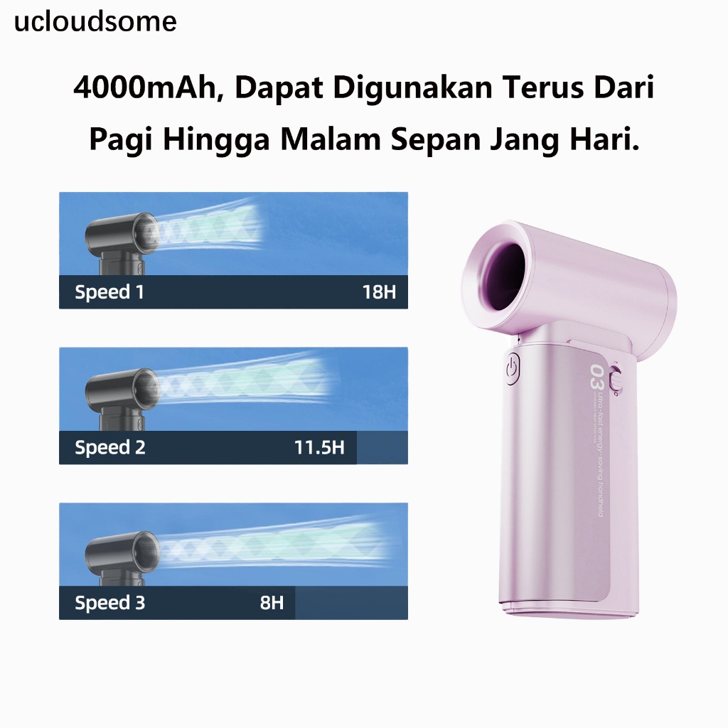 Toko Online Ucloudsome Authorized Store | Shopee Indonesia