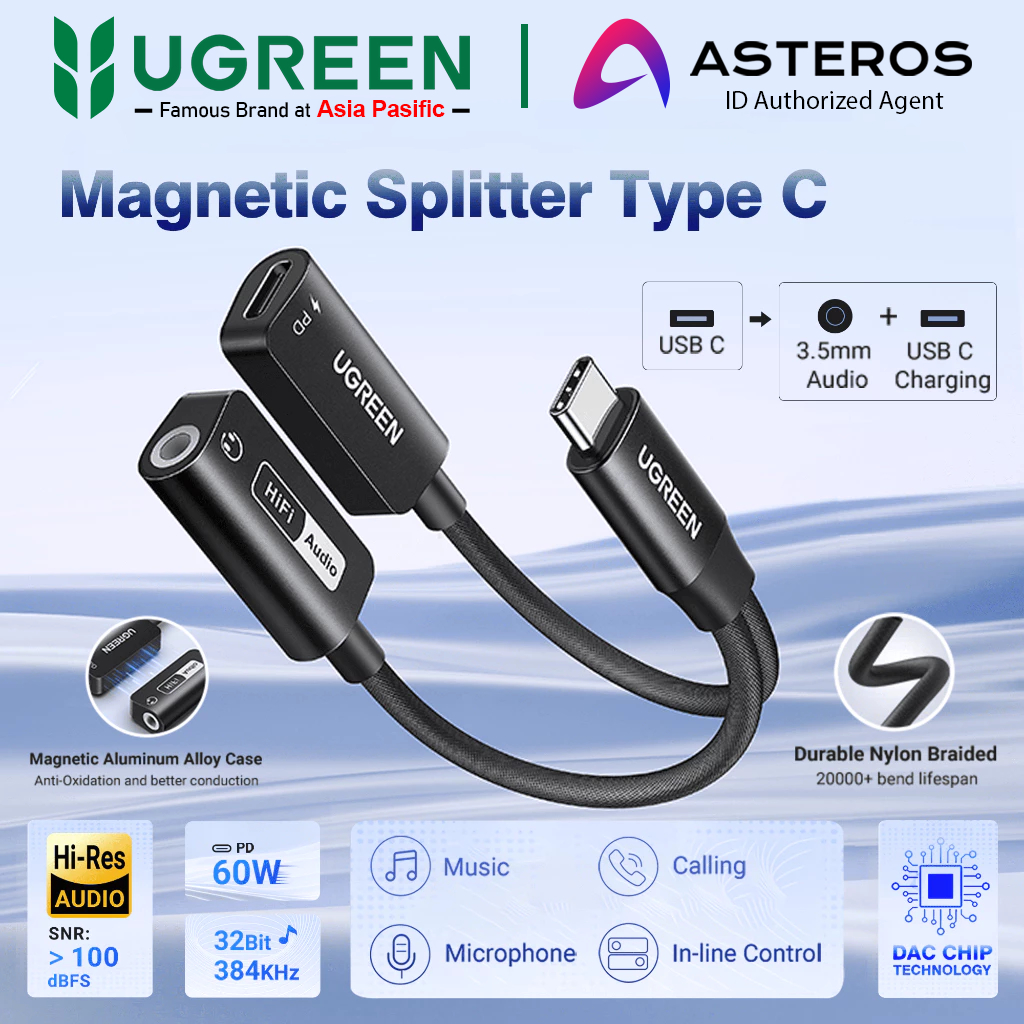 Jual UGREEN Magnetic Converter DAC Splitter iPhone 17 16 15 Type C to ...