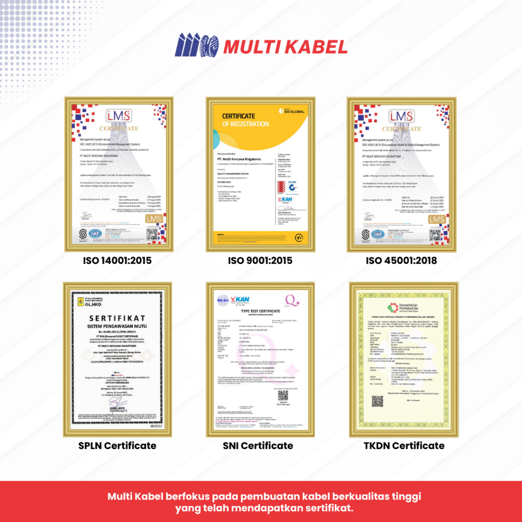 Jual MULTI KABEL-Kabel Listrik NYM 3x1.5 mm² - Kabel Tembaga Kawat ...