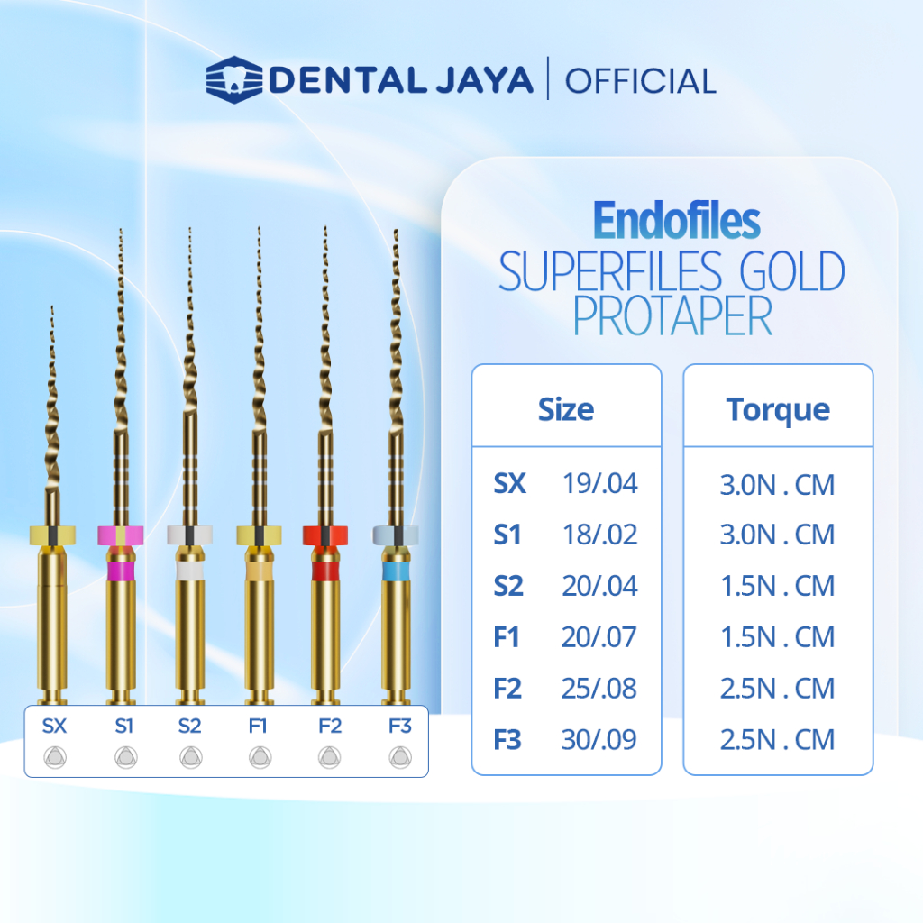 Jual Profa Endofile Super Files Gold | Protaper Gold SX - F3 | Shopee ...