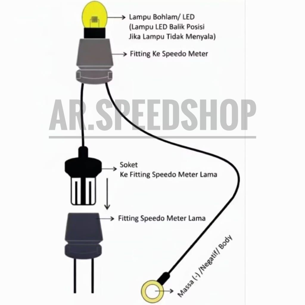 Jual DIODA SEIN LED T5 FITING SOKET T5 DIODA 2A PENYEARAH ANTI ERROR ...