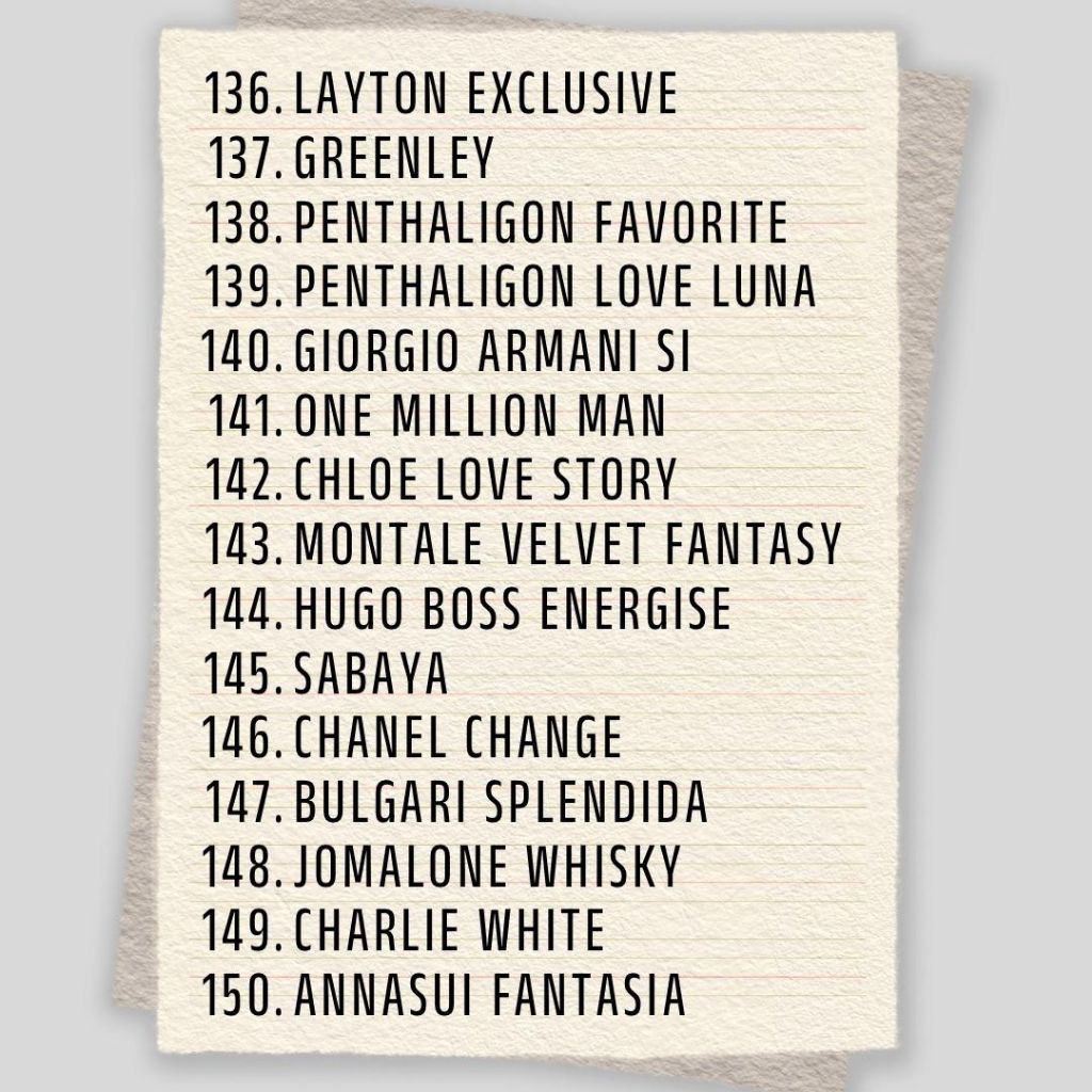 Jual HUMOT.IN PERFUMERY / NO 191 DAFTAR LIST REQUEST AROMA PART 2 ...