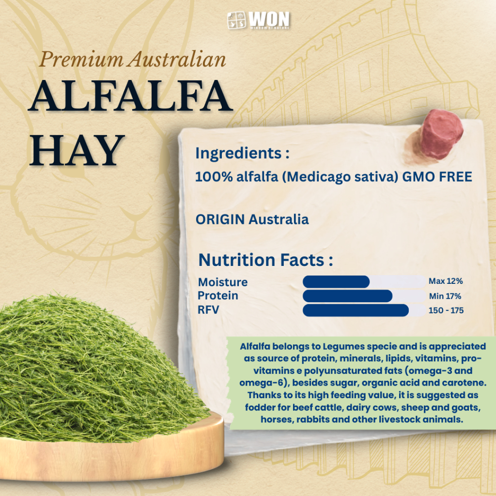 Jual Pellet Hay Rumput Australia 500gr– WON Feed Pakan Tinggi Serat ...