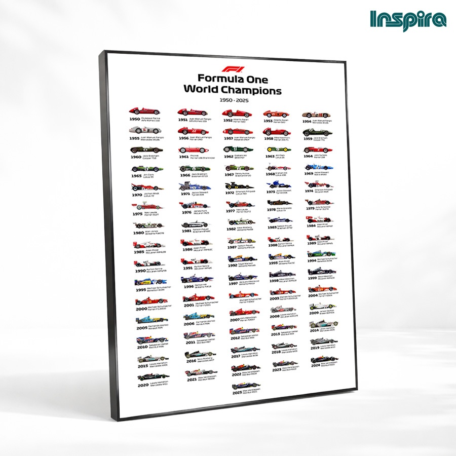 Jual Inspira Poster Frame Dekorasi Dinding Formula 1 World Champions ...