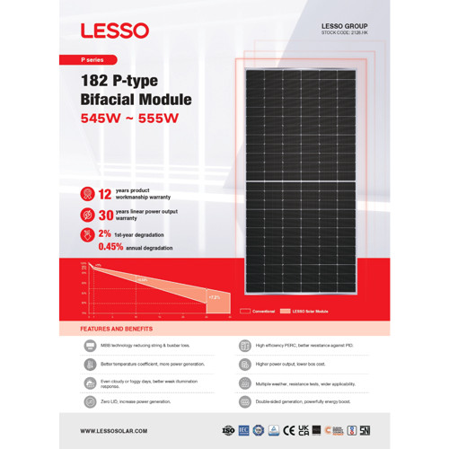 Panel Surya Solar Panel 500Wp 550Wp 600Wp Standar SNI untuk PLTS Rumah / Off Gri
