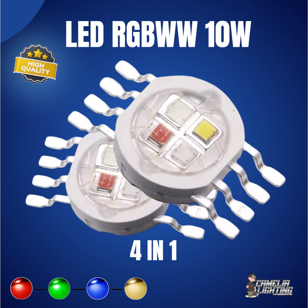 Jual Mata LED 10W RGBWW PAR LED trf Berkualitas | Mata LED, Mata Parled ...