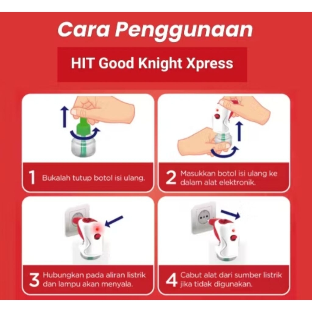 Jual Alat Obat Anti nyamuk Elektrik HIT EXPRESS Good Knight + Refill ...