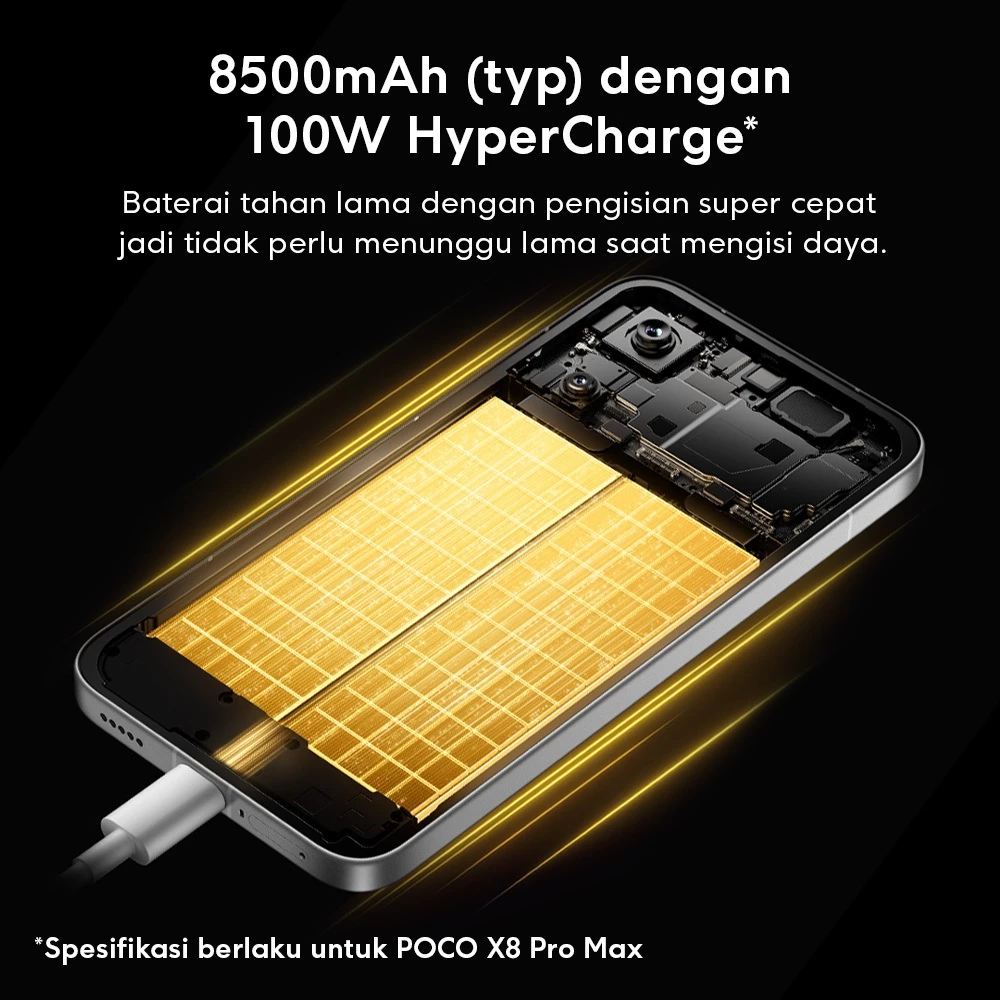 POCO X8 Pro Max NFC