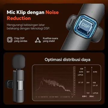 TaffSTUDIO K15 Mic Wireless Lavalier 2 In 1 Dual Microphone 3 In 1 Receiver Jack 3.5mm Type C