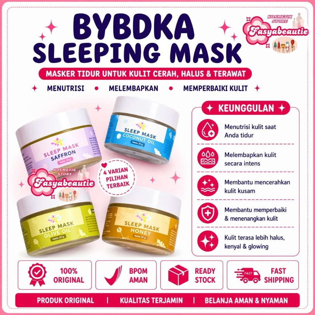 Jual Masker Wajah Harga Termurah | Model Terbaru Juni 2026