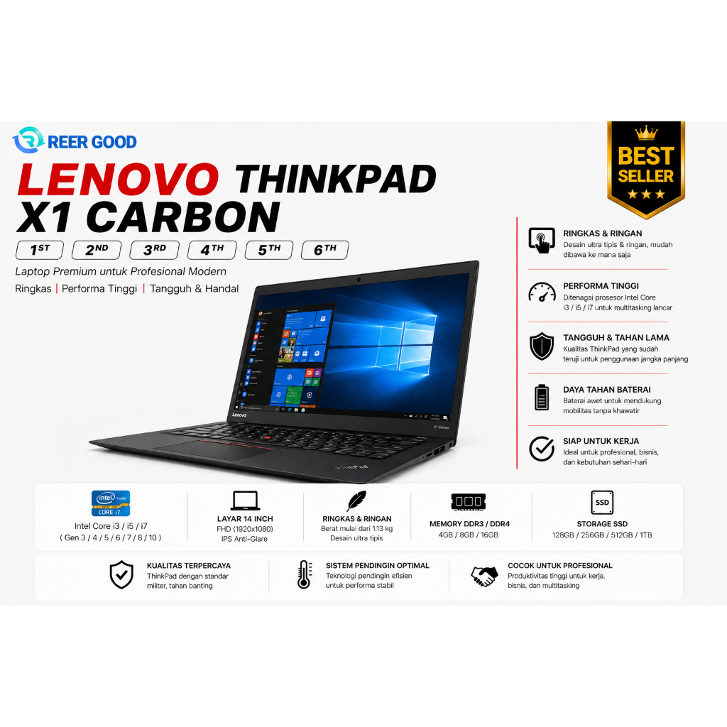 Jual Thinkpad Terlengkap & Harga Terbaru Agustus 2026 | Shopee Indonesia