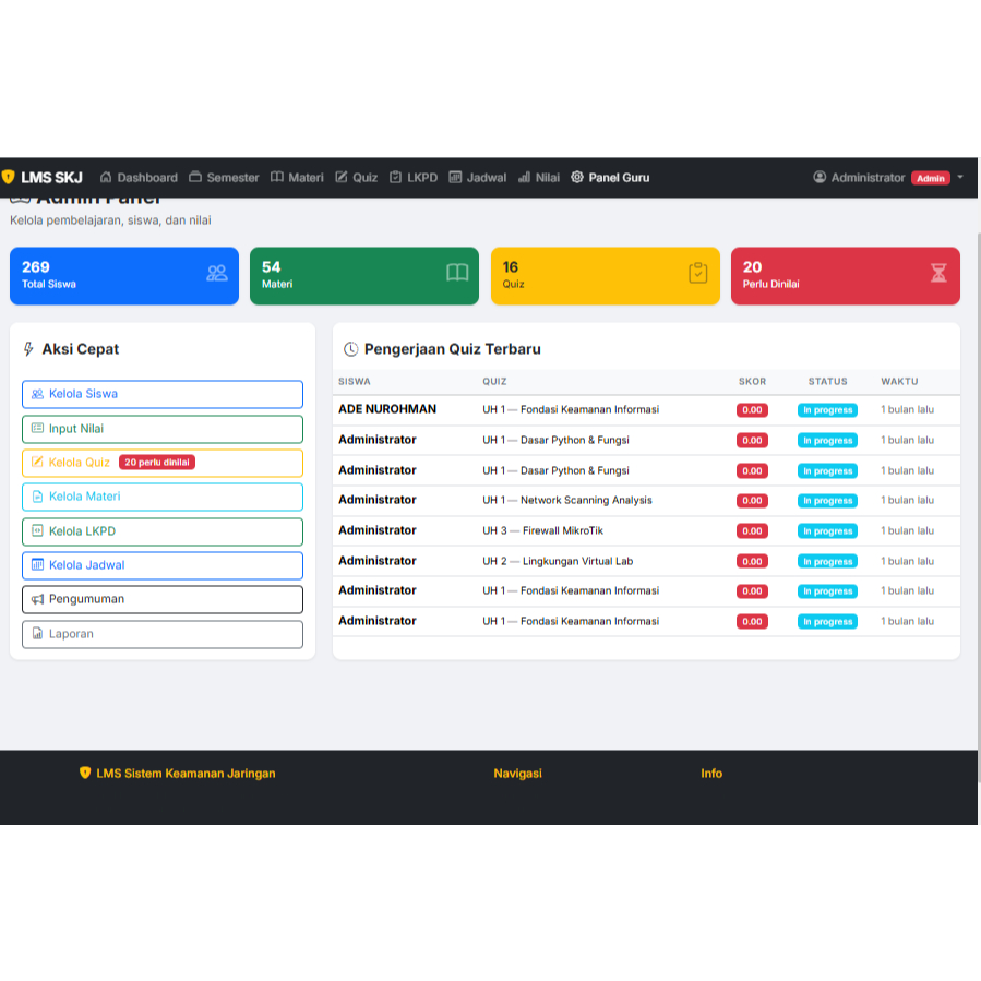 ID-Tech LMS ( Learning Manajemen Sistem ) Materi, Quiz, LKPD, Jadwal, Nilai