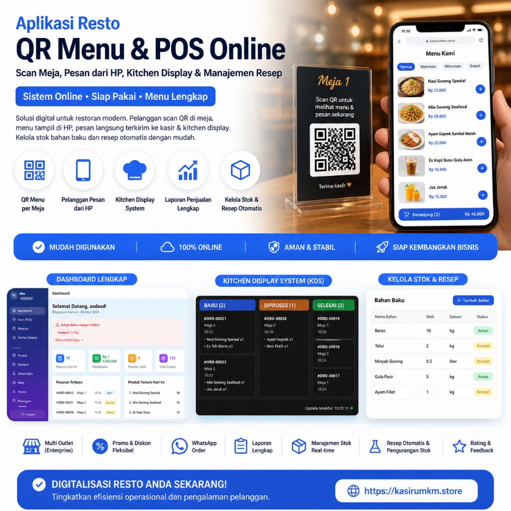 Jual Aplikasi Resto QR Menu & POS Online – Scan Meja, Pesan dari HP ...