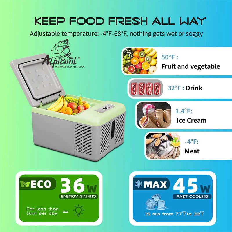 Jual Alpicool C9P Portable Compressor Fridge - 9L Compact Car & Home ...