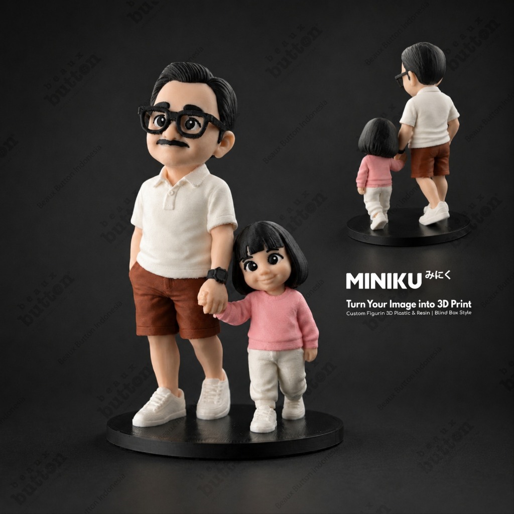 Jual MINIKU Cetak 3D Custom Karakter Miniatur Figurin Model | Shopee ...