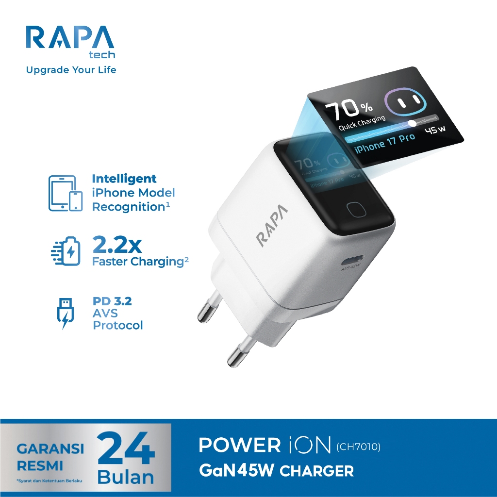 Jual RAPAtech Charger POWER ION 45W GaN AVS Charger iPhone 17 16 15 ...