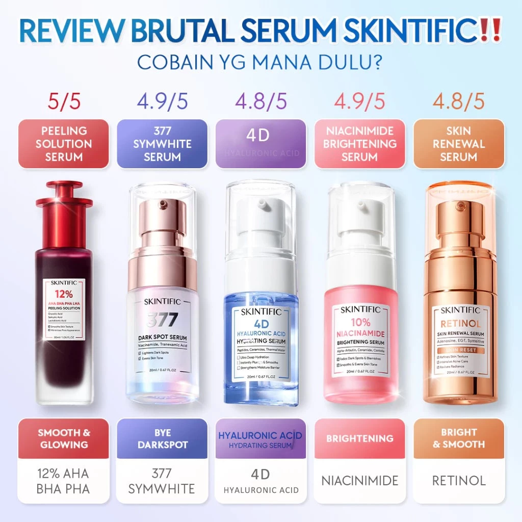 SKINTIFIC Niacinamide Brightening Serum / 5D Hyaluronic Acid / Salicylic Acid Anti Acne Serum / Retinol Skin Renewal Serum / 377 Dark Spot Serum / Acid Peeling Solution Serum 30ml / Lactic Acid Exfoliating Serum