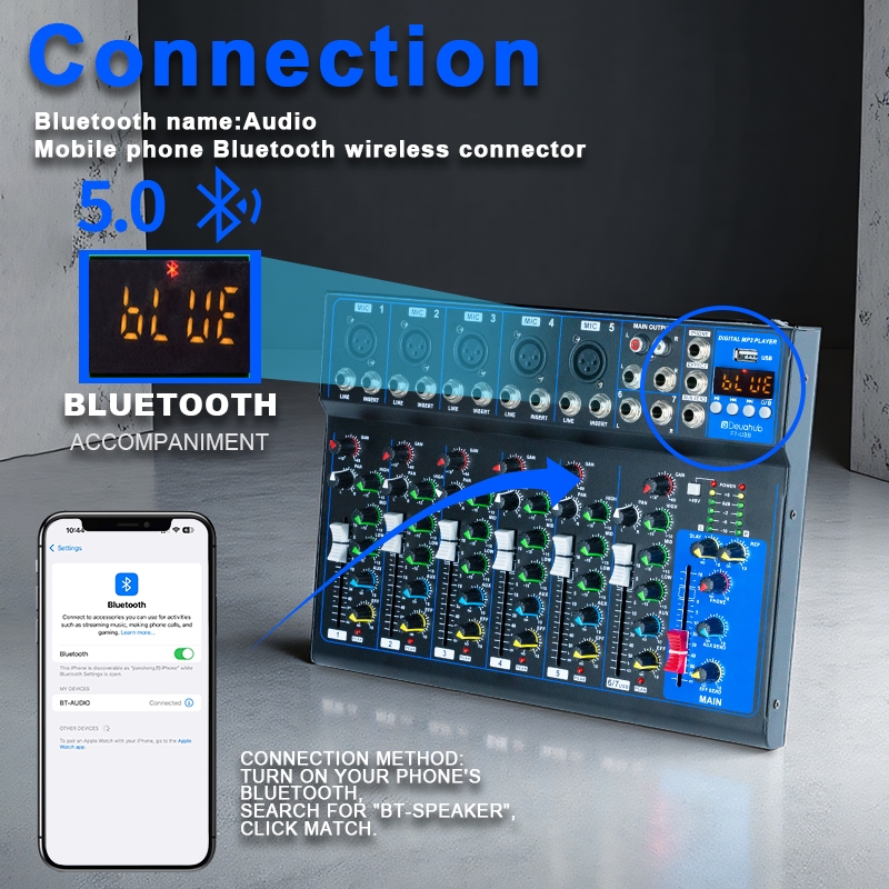 Jual Deuahub Audio Mixer Audio Misker DJ Mixer 4/7-Channel Professional ...