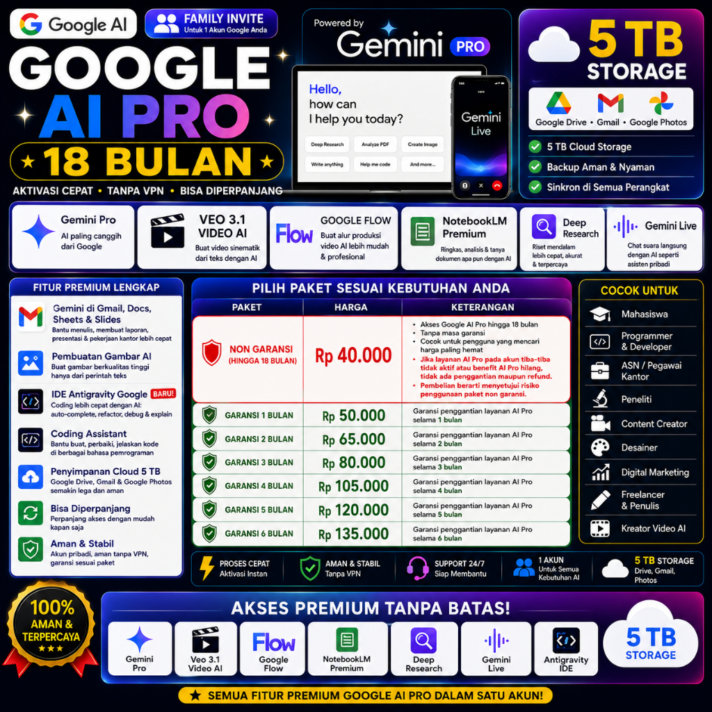 Google AI Pro 18 Bulan Family Invite | 5TB Storage | Gemini Pro | Veo 3.1 Video AI | Google Flow | NotebookLM Premium | Antigravity IDE