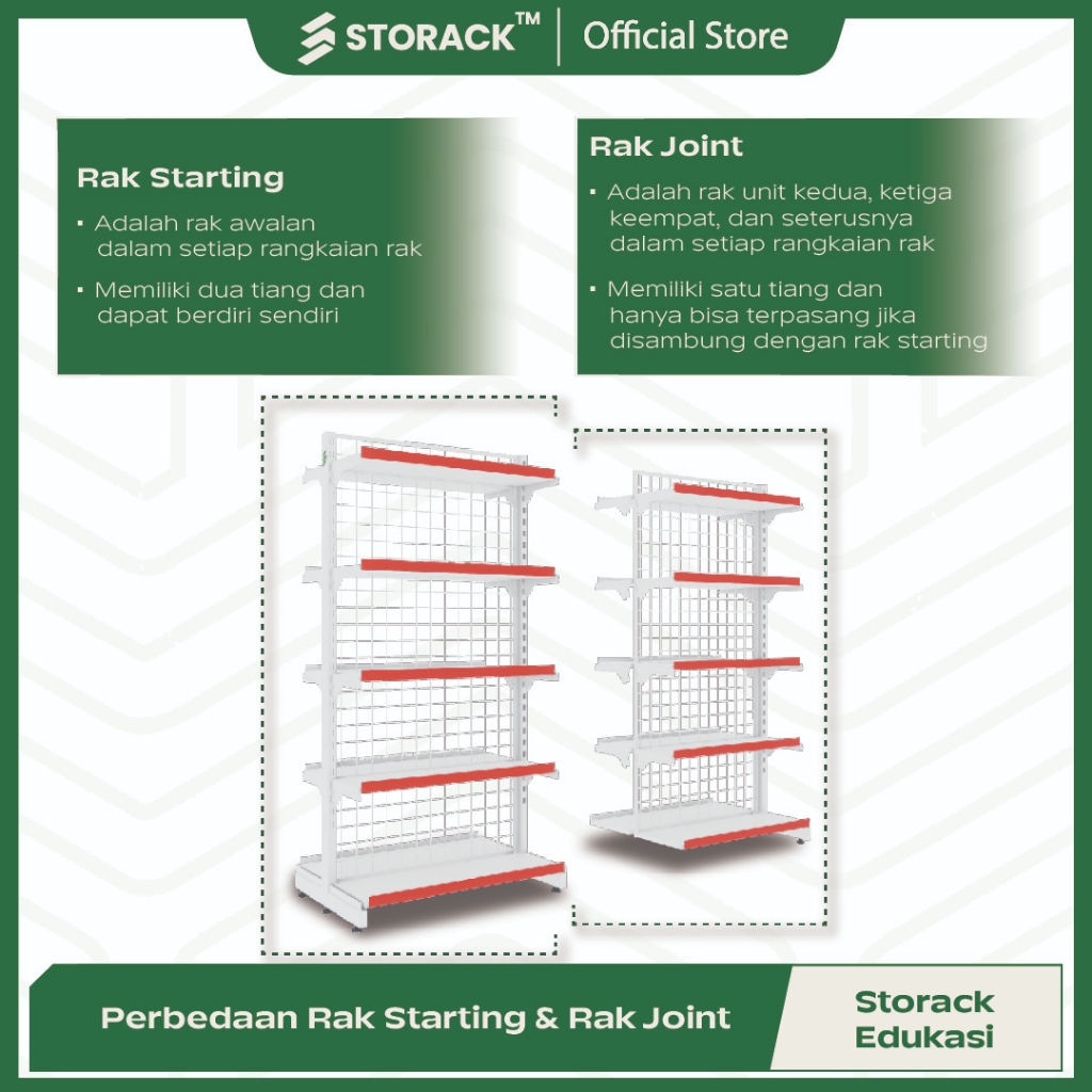 Jual STORACK™ Rak Minimarket Gondola Display Toko Paket 2-5 Meter 1 ...