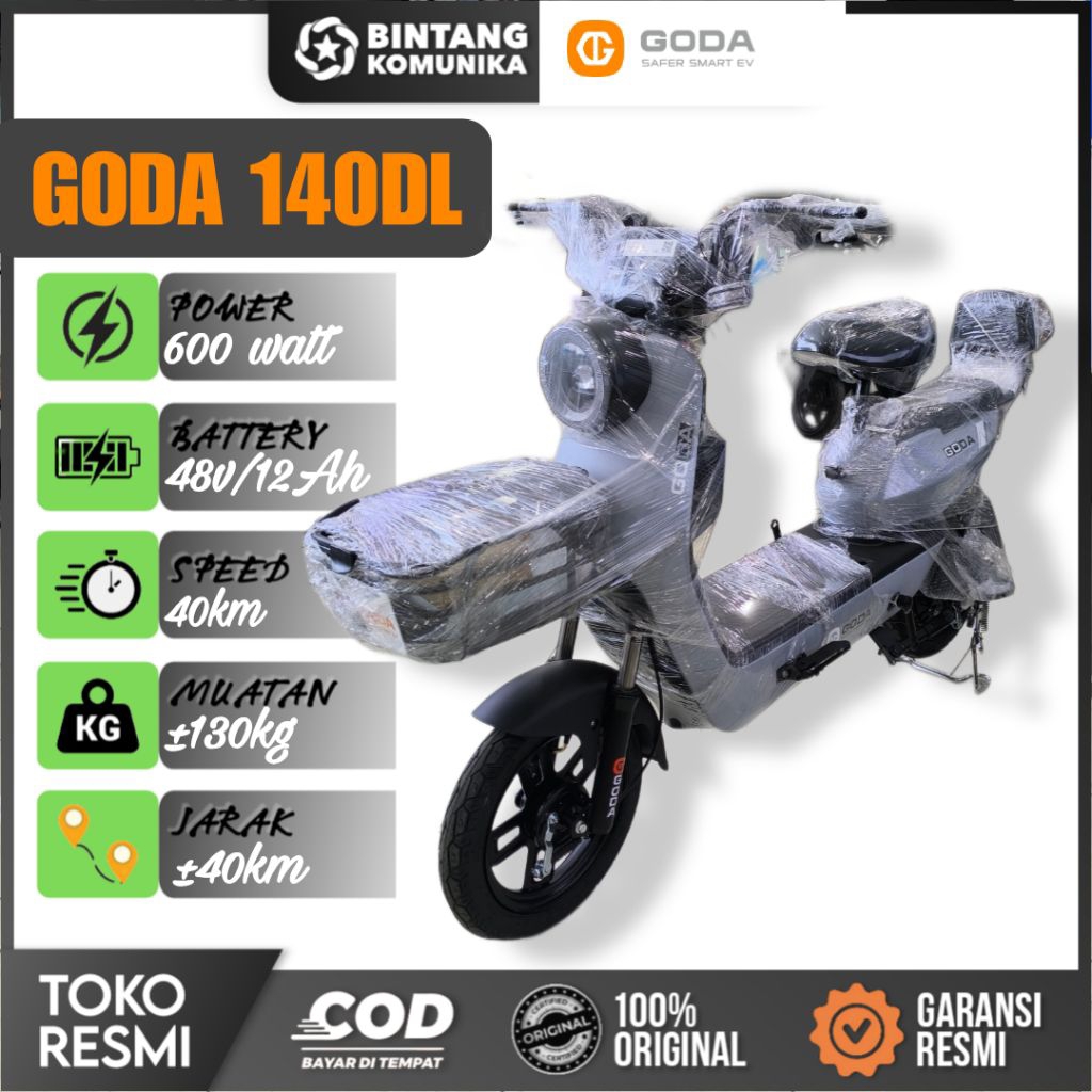 Produk BINTANG KOMUNIKA OFFICIAL | Shopee Indonesia