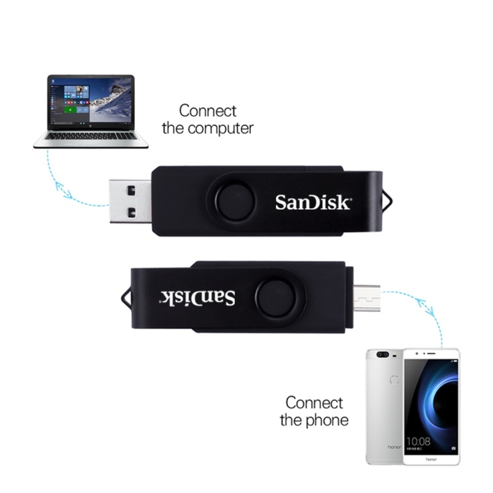 Jual SanDisk Flashdisk OTG 2in1 USB3.0 Type-C Kapasitas 256GB/128GB ...