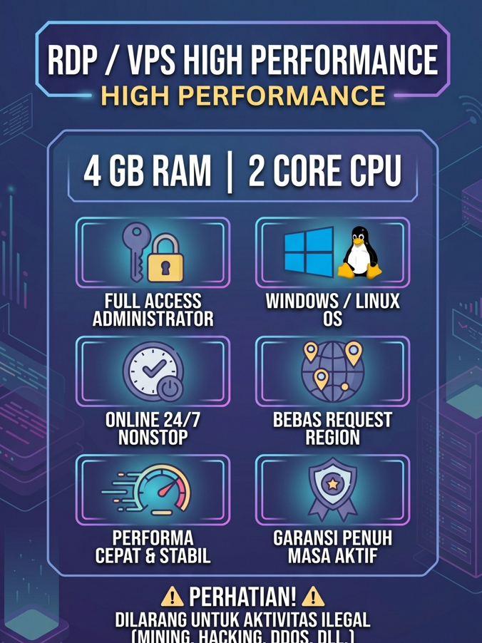 Jual RDP/VPS 4 GB RAM 2 CPU FULL PRIVATE IP PUBLIC DEDICATED | Shopee ...