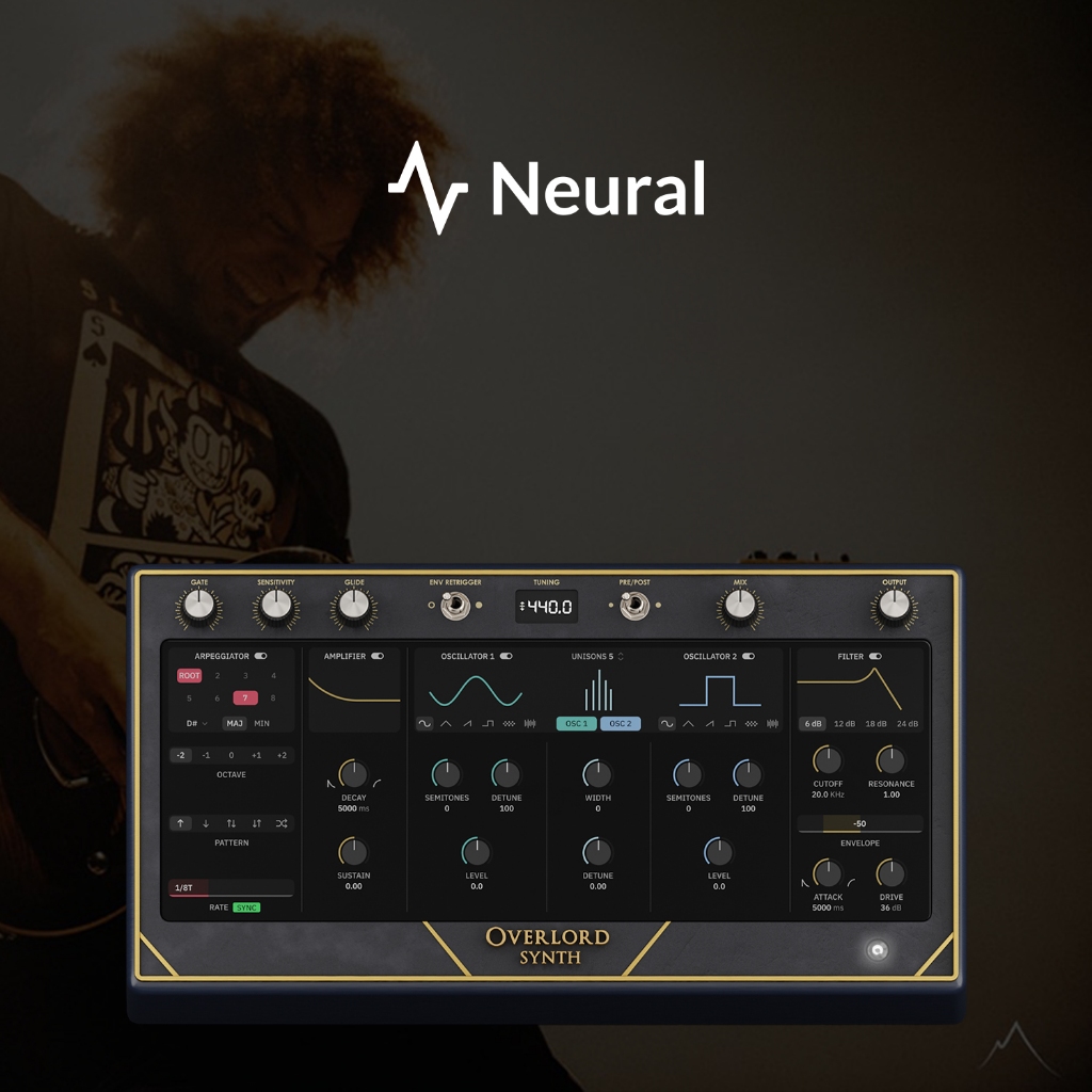 Jual Neural DSP Archetype: Rabea X - Plug-Ins (Perpetual License ...