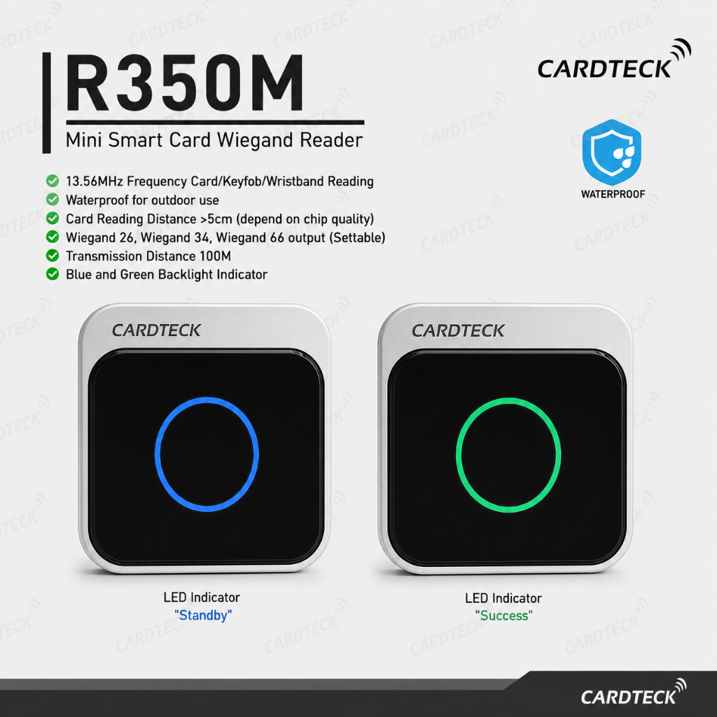 Jual Cardteck R350M RFID Proximity 13.56Mhz NFC Unique ID Wiegand ...