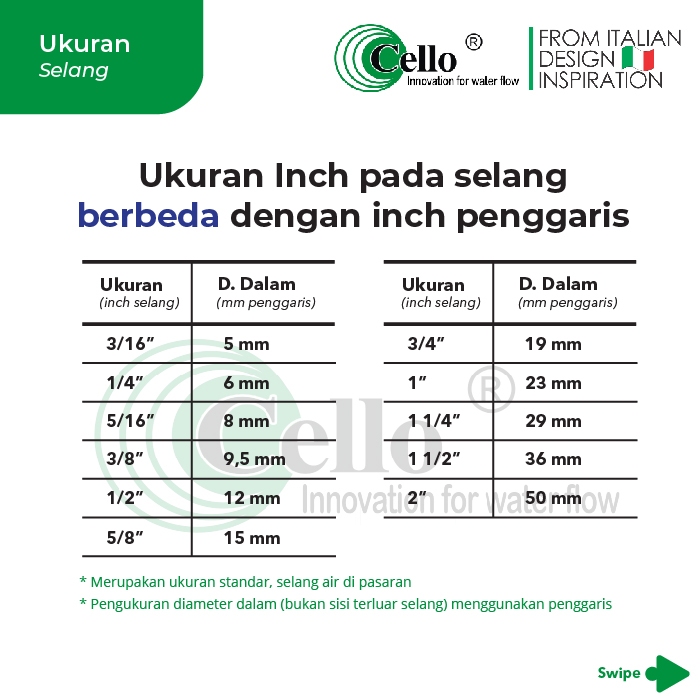 Jual [Cello SWM-1/2
