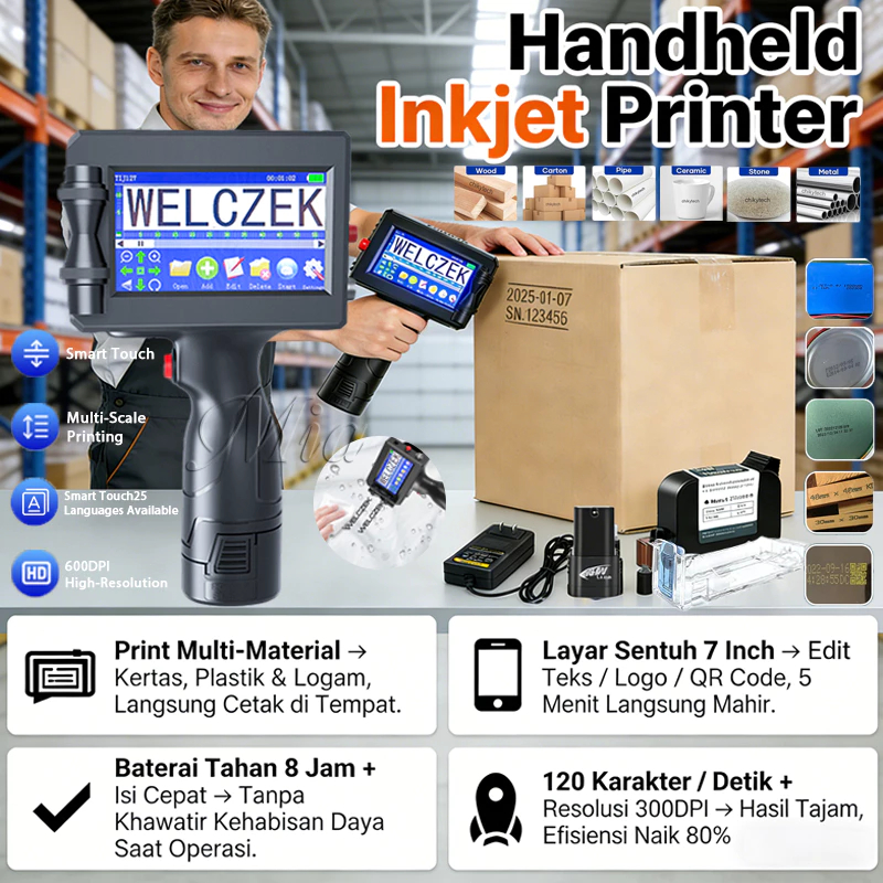 Jual Printer Inkjet Genggam Portabel Handheld Inkjet Pencetak Otomatis ...