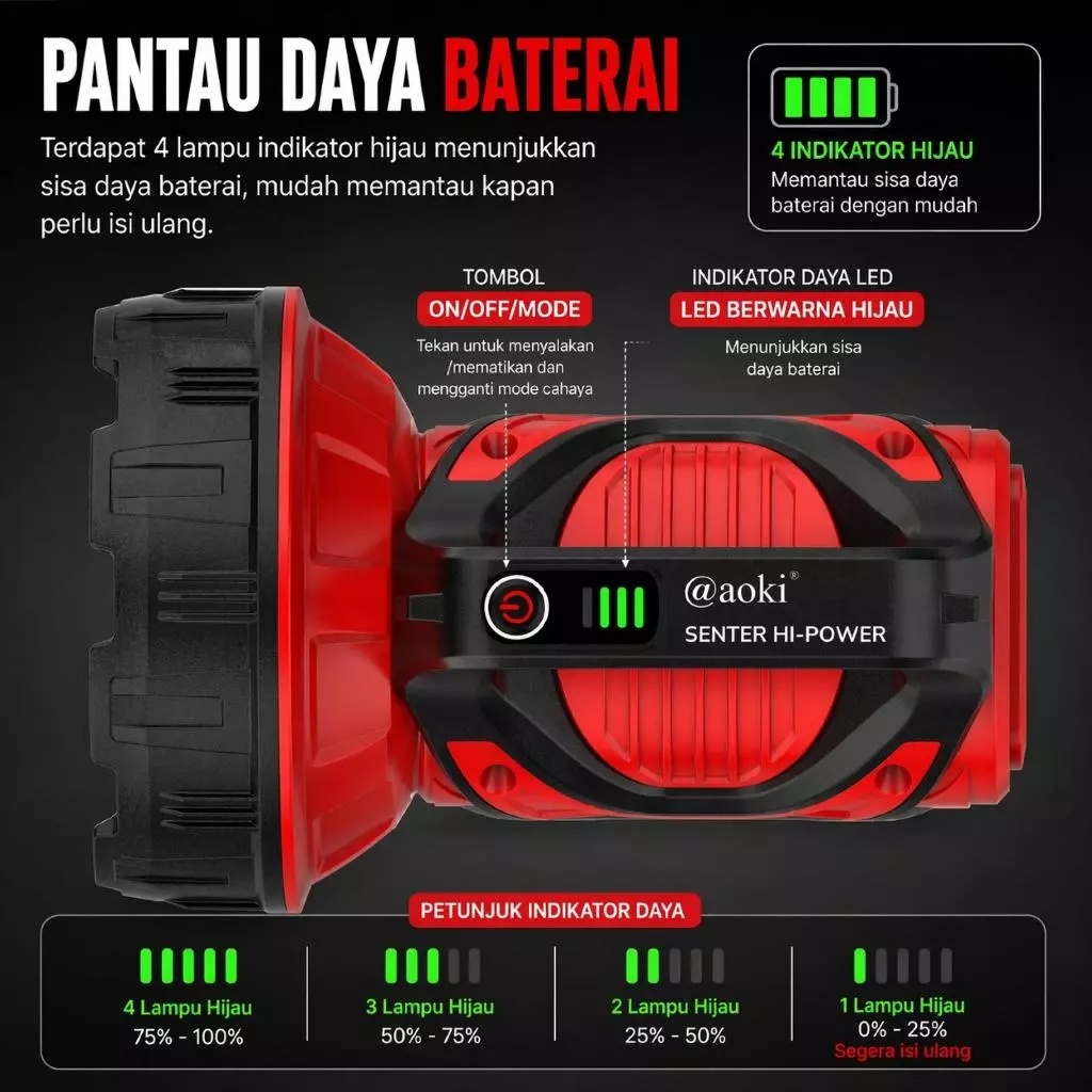 Jual AOKI Senter Tangan Led Super Terang AK-6671 50Watt Best Seller ...