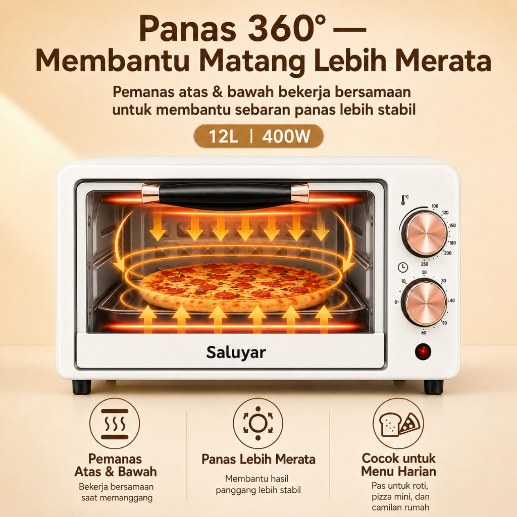 Jual Saluyar KX1251 Oven Listrik Rumah Tangga 12 Liter Mini Low Watt ...