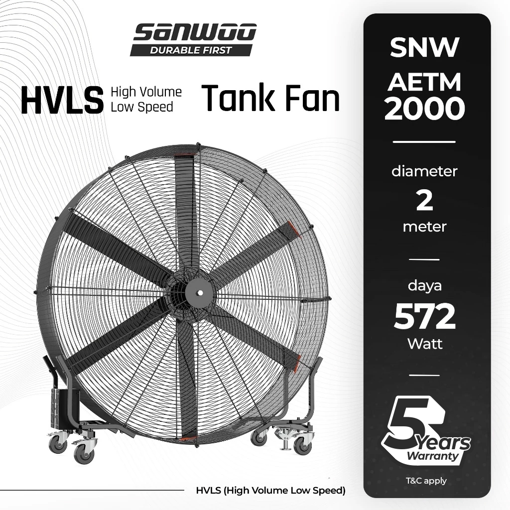 Jual Sanwoo Kipas Angin Industri HVLS 78 Inch 2M Portable Tank Fan ...