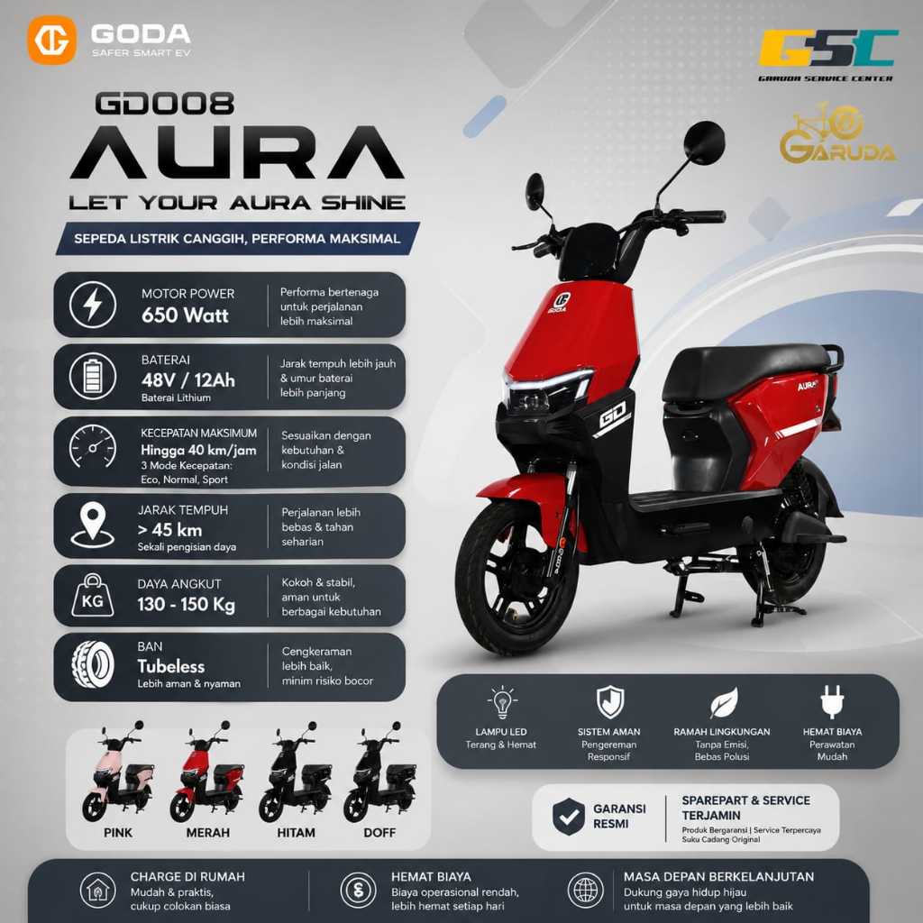 Sepeda Listrik GODA AURA GD 008