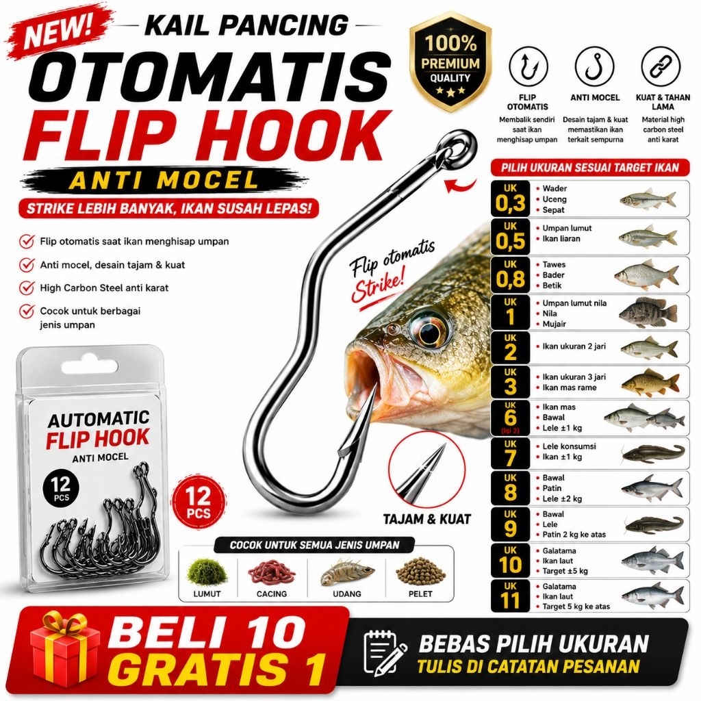 Jual Kail Anti Mocel Terlengkap & Harga Terbaru Oktober 2026 | Shopee ...