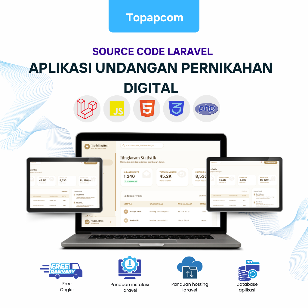 Jual Aplikasi Undangan Pernikahan Digital Laravel | Source Code ...
