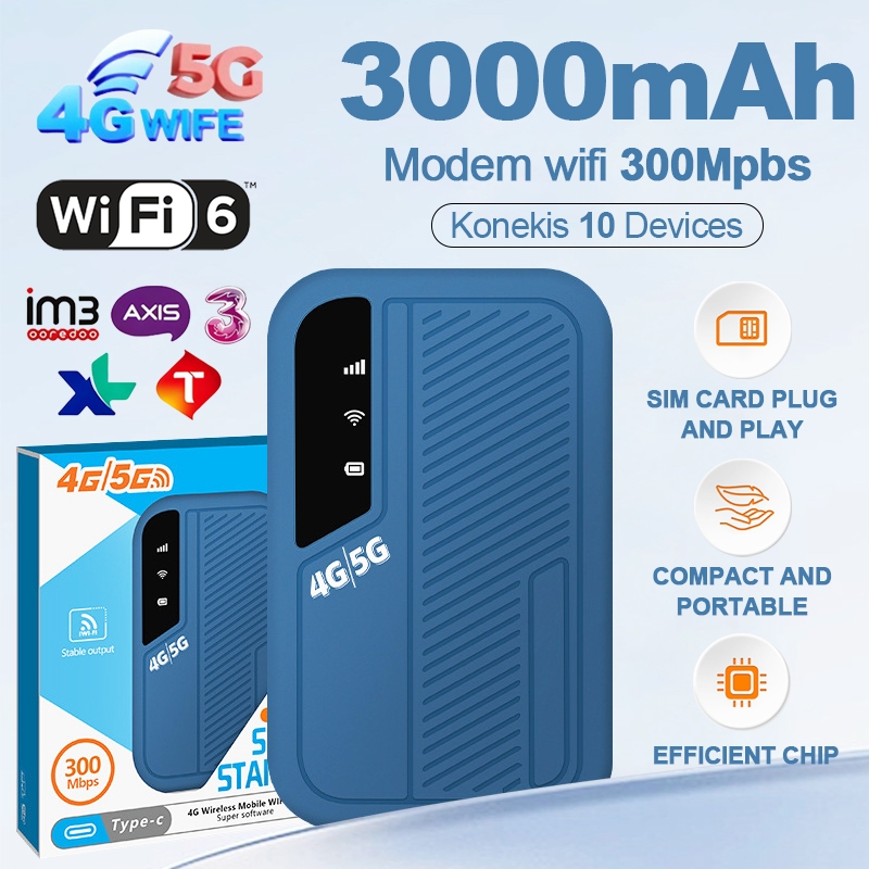 Jual M34 4G/5G Modem WiFi portabel All Operator Unlock, Mini Router ...