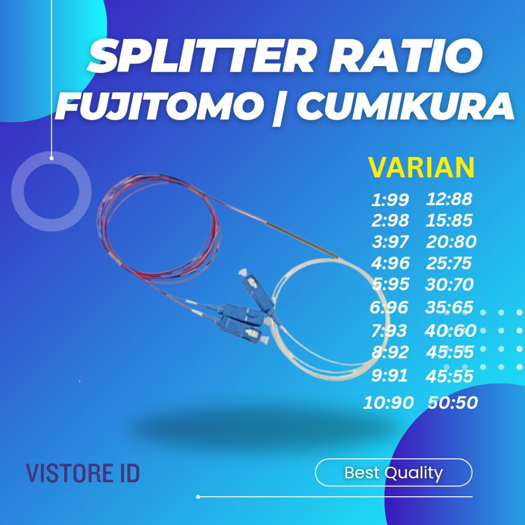 Jual Splitter Ratio FUJITOMO XUMIKURA | FBT Spliter Rasio High Quality ...
